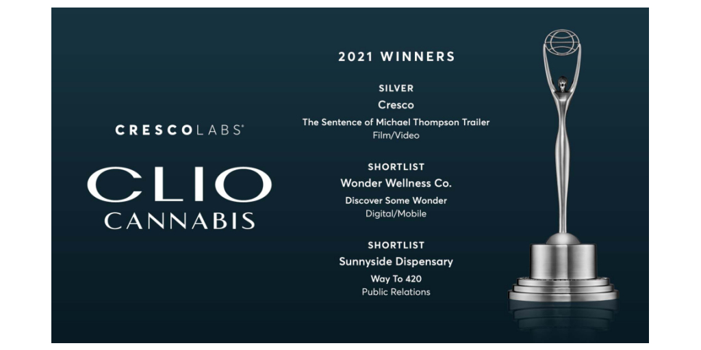 Clio Sports Awards Announces 2020 Winners