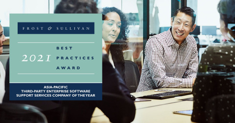 Rimini Street Wins Frost & Sullivan Best Practices Award for Third-Party Enterprise Software Support Services Company of the Year (Graphic: Business Wire)