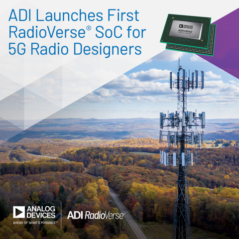 Analog Devices’ RadioVerse™ SoC Drives 5G Radio Efficiency and Performance (Graphic: Business Wire)