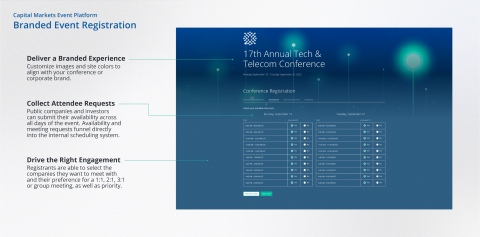 Branded Event Registration (Graphic: Business Wire)