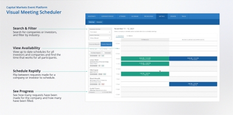 Visual Meeting Scheduler (Graphic: Business Wire)