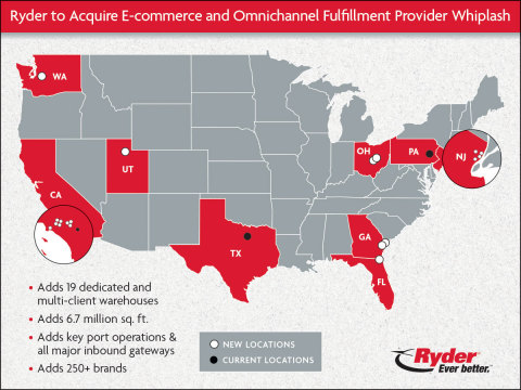 Ryder to expand its footprint to include Whiplash's 19 dedicated and multi-client warehouses totaling nearly seven million square feet providing access to key port operations and gateway markets. (Graphic: Business Wire)