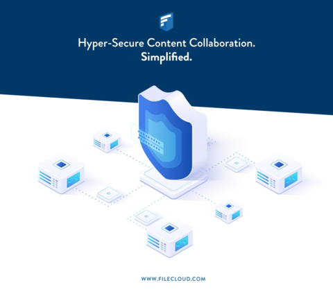Hyper-Secure Content Collaboration. Simplified. (Graphic: Business Wire)