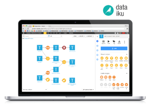 Teradata releases new integrations for Dataiku, empowering customers with the in-database analytic functions and performance of Teradata Vantage using Dataiku’s platform for Everyday AI. (Graphic: Business Wire)