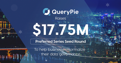 CHEQUER, a provider of the QueryPie modern data governance platform, closed a USD 17.75 million Preferred Series Seed funding round co-led by Atinum Investment and Murex Partners. QueryPie is an advanced data governance solution that simplifies data access and manages scattered data sources and data protection policies. The new funding will support QueryPie's continued expansion in enabling businesses to leverage a single, holistic platform for managing data governance, analytics, and compliance for all data types while complying with global privacy regulations, as well as scaling further product development. CHEQUER's total funding round has now reached USD 20.07 million. (Graphic: Business Wire)