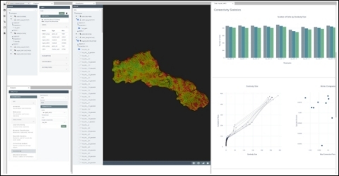 Die Algorithmenbibliothek und Engine für die geostatistische Modellierung von AR2Tech können in der Bergbauindustrie für bedingte Simulationen und Schätzmodelle komplexer Erzkörper eingesetzt werden. Der direkte Blocksimulationsalgorithmus erlaubt die effizientere Erstellung und Validierung großer Modelle. Darüber hinaus ermöglicht und automatisiert er multivariate Simulationen auf Punkt- oder Blockbasis, geologische Simulationen mit Indikatorbildern oder Trainingsbildern sowie das Anpassen von Algorithmen. (Graphic: Business Wire)