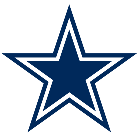 The Dallas Cowboys Logo