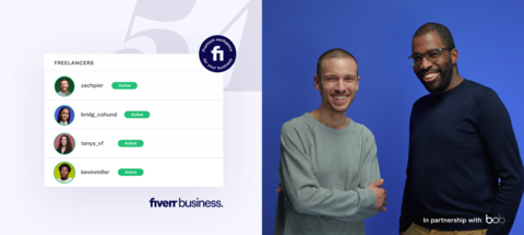 Fiverr Business and Hibob joined forces to survey over 1000 U.S.-based HR professionals and hiring managers about the current state of their company’s workforce amid The Great Resignation. (Graphic: Business Wire)