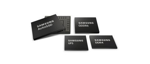 Samsung Comprehensive Automotive Memory Solutions (Photo: Business Wire)
