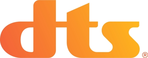 Xperi Holding Corp Logo