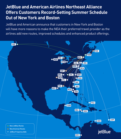 JetBlue and American Airlines Northeast Alliance Offers Customers Record-Setting Summer Schedule Out of New York and Boston (Photo: Business Wire)