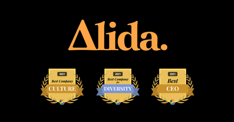 Alida Wins 2021 Comparably Awards For Best Company Culture, Best CEO And Best Company For Diversity (Graphic: Business Wire)