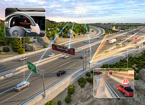 Continental's WWD technology detects cars traveling the wrong way and alerts other drivers. The technology relies on a combination of Continental sensors, connected-vehicle systems and a heat-mapping algorithm. (Photo: Business Wire)