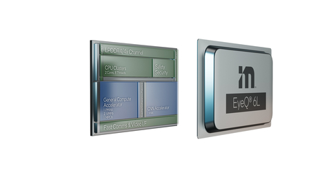 thumbnail Mobileye introduces the next-generation EyeQ system-on-chip for advanced driver-assistance systems. Unveiled at CES 2022, the EyeQ6L will be the successor to the EyeQ4 SoC in a package that is just 55 percent the size of the EyeQ4. (Credit: Mobileye, an Intel Company)