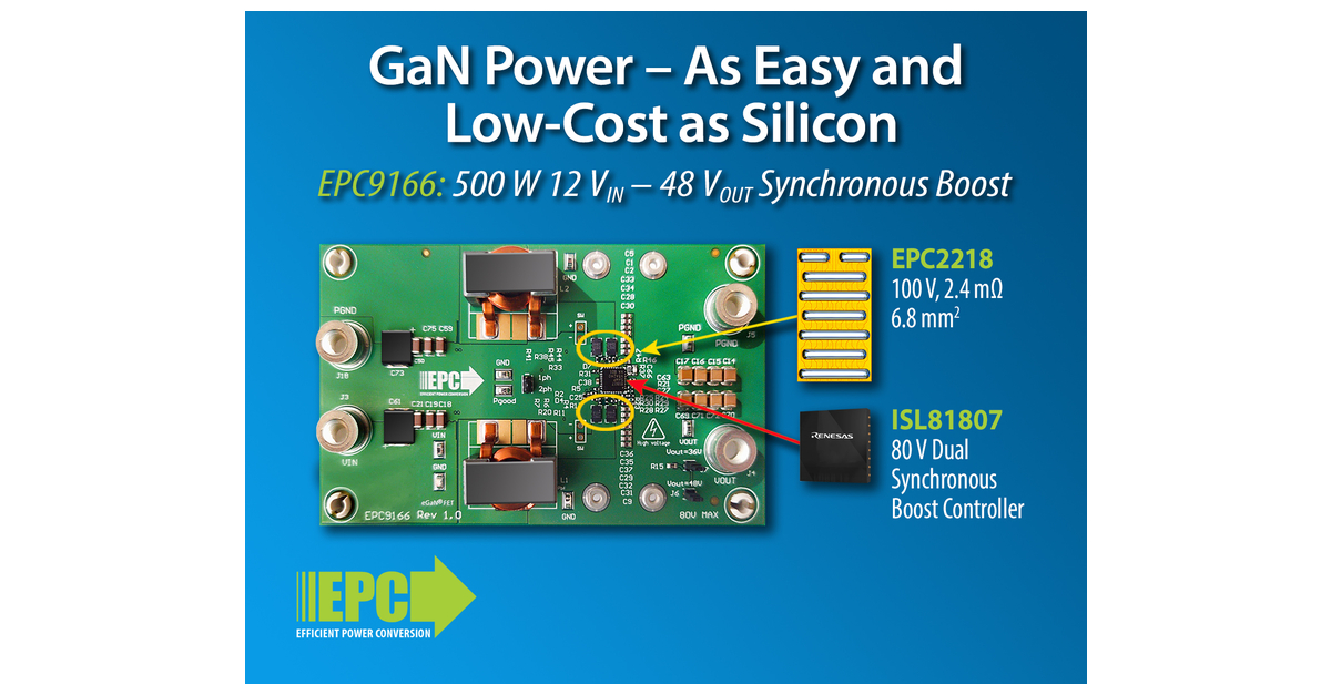 EPC Introduces a 12 V – 48 V 500 W GaN Boost Converter