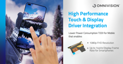 original OMNIVISION Launches New Full High Definition 144Hz Touch and Display Driver TD4377 (Graphic: Business Wire)