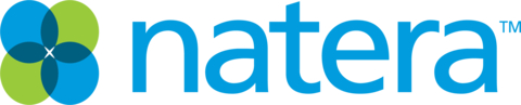 Natera, Inc. Logo