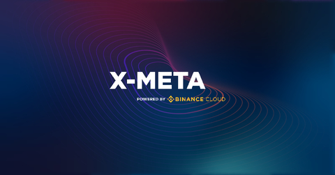 X-Meta users will discover a wide range of trading options within the platform’s architecture, while cross-border spot trading liquidity benefits from a robust matching engine, high transaction speeds, and integrated risk control. (Graphic: Business Wire)