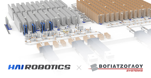 original HAI ROBOTICS and Voyatzoglou System in partnership to offer smart warehousing solutions in E. Europe (Graphic: Business Wire)
