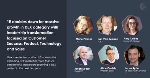 1E doubles down for massive growth in DEX category with leadership transformation focused on Customer Success, Product, Technology and Sales. New appointments include: Marie Palmer, Chief Customer Officer; Ian Van Reenen, Chief Technology Officer; Amy Collins, Senior Vice President, Product; Alice Carlisle, Vice President, Sales for EMEA; Lucas Ryder, Vice President, Sales for North America; Jason Keogh, Field CTO. (Graphic: Business Wire)