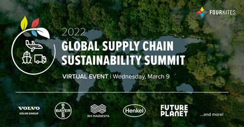 thumbnail FourKites organises summit to drive positive environmental impact through supply chain transformation (Graphic: Business Wire)