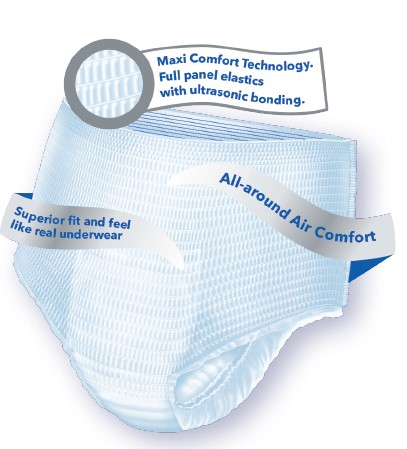 New Attindas Protective Underwear (Graphic: Business Wire)