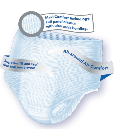 original New Attindas Protective Underwear (Graphic: Business Wire)