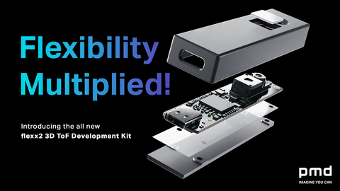 original Next-generation 3D Time-of-Flight Development Kit for prototyping, research, and mass production. (Graphic: Business Wire)