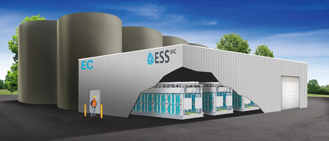 ESS Energy CenterTM (Graphic: Business Wire)