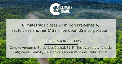 ClimateTrade closes €7 million Pre-Series A, targets another €13 million to expand world’s first climate marketplace in new markets. (Graphic: Business Wire)