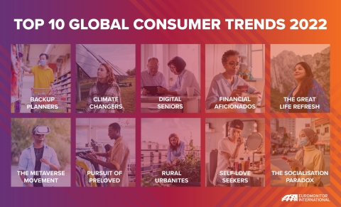 thumbnail Euromonitor International’s annual report identifies the 10 most prevalent trends that will define consumer behavior in the year ahead, offering strategic business recommendations to meet new demands. (Graphic: Euromonitor International))