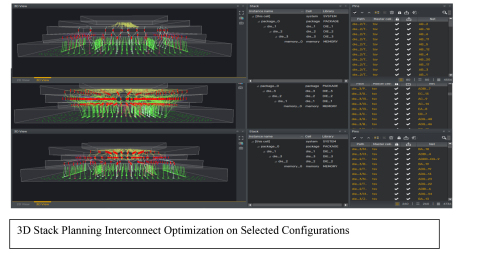 3D Stack Planning Interconnect Optimization on Selected Configurations (Graphic: Business Wire)