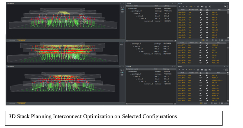 original 3D Stack Planning Interconnect Optimization on Selected Configurations (Graphic: Business Wire)