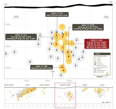 thumbnail Figure 2. Golden Joint location and long section (Photo: Business Wire)