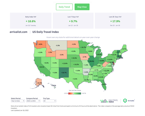 Daily Travel Index (DTI) now allows users to isolate only the overnight visitors to a state and provides the year-over-year change in overnight travel to the destination. Simply select “Overnights” in the Trip Type filter and the system will recalibrate the index for overnight visitors only. (Graphic: Business Wire)