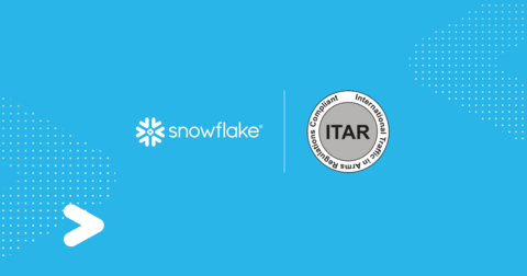 Snowflake Announces Support for ITAR Compliance on Microsoft Azure Government and AWS GovCloud (Graphic: Business Wire)