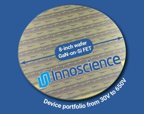 8-inch wafer GaN-on-Si FET (Graphic: Business Wire)