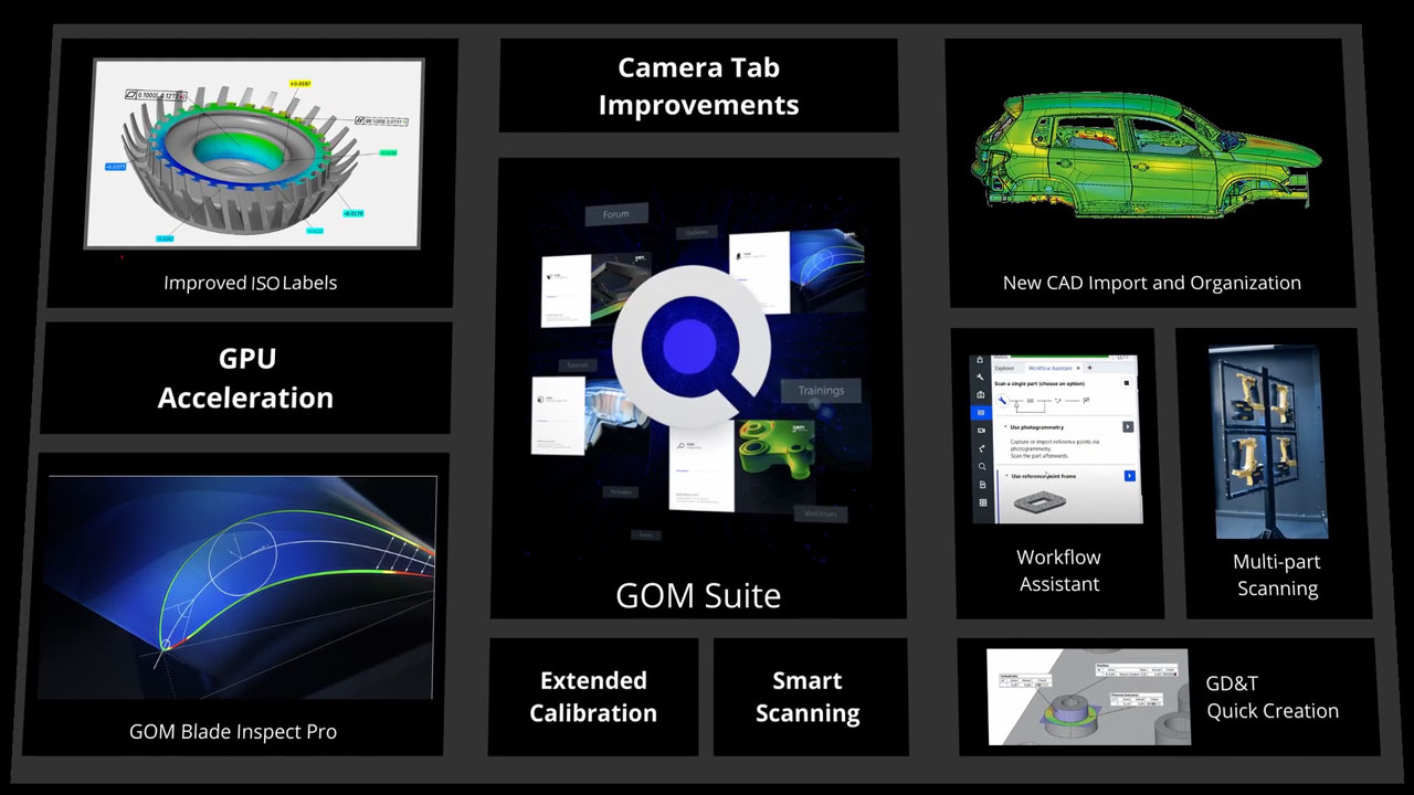 The GOM Suite 2021 software ecosystem connects product development, quality control, and production workflows in a single platform. This software update offers a modernized and easy-to-use UX and contains more modules to seamlessly integrate sensor drivers, photogrammetry, inspection, automation, and specialized packages. With countless upgrades engineered to further improve throughput and productivity, CAPTURE 3D is delivering solutions to drive digital transformation. This video provides a curated overview of GOM's latest software release, highlighting how it helps innovative companies continuously optimize the most critical processes across many diverse industries.