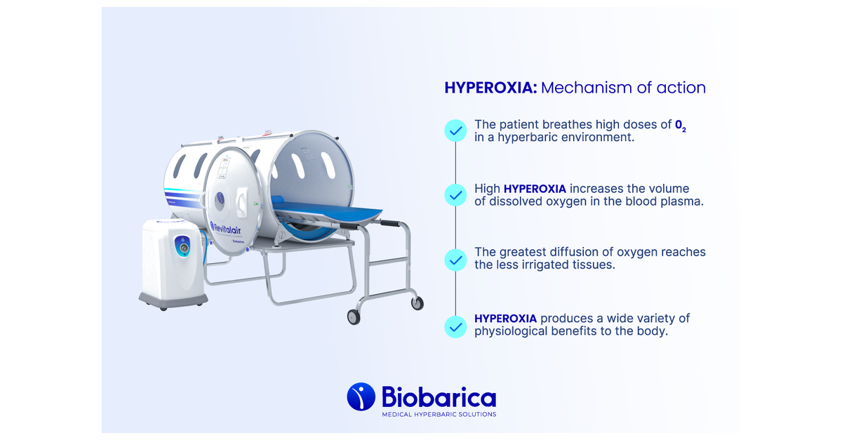 Biobarica: Worldwide Leaders In Hyperbaric Treatments | Business Wire