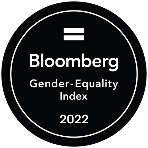 2022 Bloomberg Gender-Equality Index (Graphic: Business Wire)