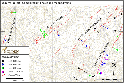 Figure 1: Phase 2 drilling, Yoquivo Project, Chihuahua (Graphic: Golden Minerals Company)