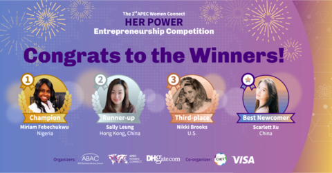 Winners of the competition (Graphic: Business Wire)