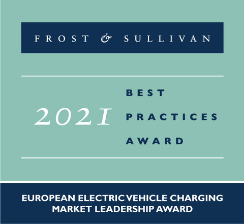 ChargePoint has been named European Electric Vehicle Charging Market Leader by industry leading analyst Frost & Sullivan (Graphic: Business Wire)