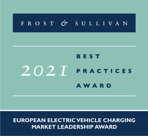 ChargePoint ha sido elegido líder del mercado europeo de recarga de vehículos eléctricos por la organización analista líder del sector Frost & Sullivan (Graphic: Business Wire)