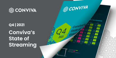 Conviva's State of Streaming Report - Q4 2021 (Graphic: Business Wire)