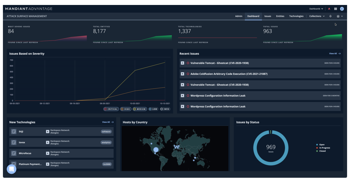 Mandiant Bolsters SaaS Platform with Integration of New Attack Surface ...