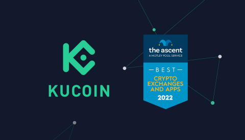 The Ascent Awards KuCoin for Best Crypto App for Enthusiasts (Graphic: Business Wire)