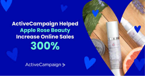 original Apple Rose Beauty grew the company’s online sales by 300% with the help of ActiveCampaign. (Photo: Business Wire)