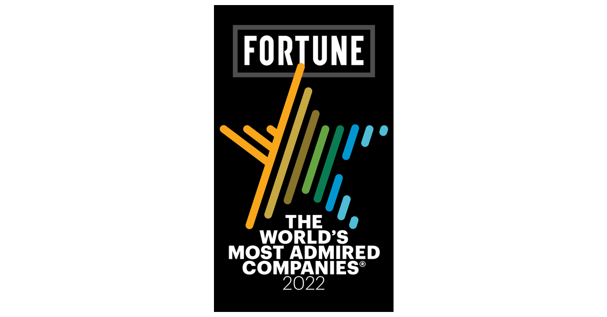 FIS Named to FORTUNE’s 2022 Most Admired Company List Business Wire