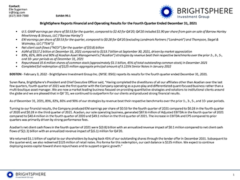 BrightSphere Reports Financial and Operating Results for the Fourth Quarter Ended December 31, 2021